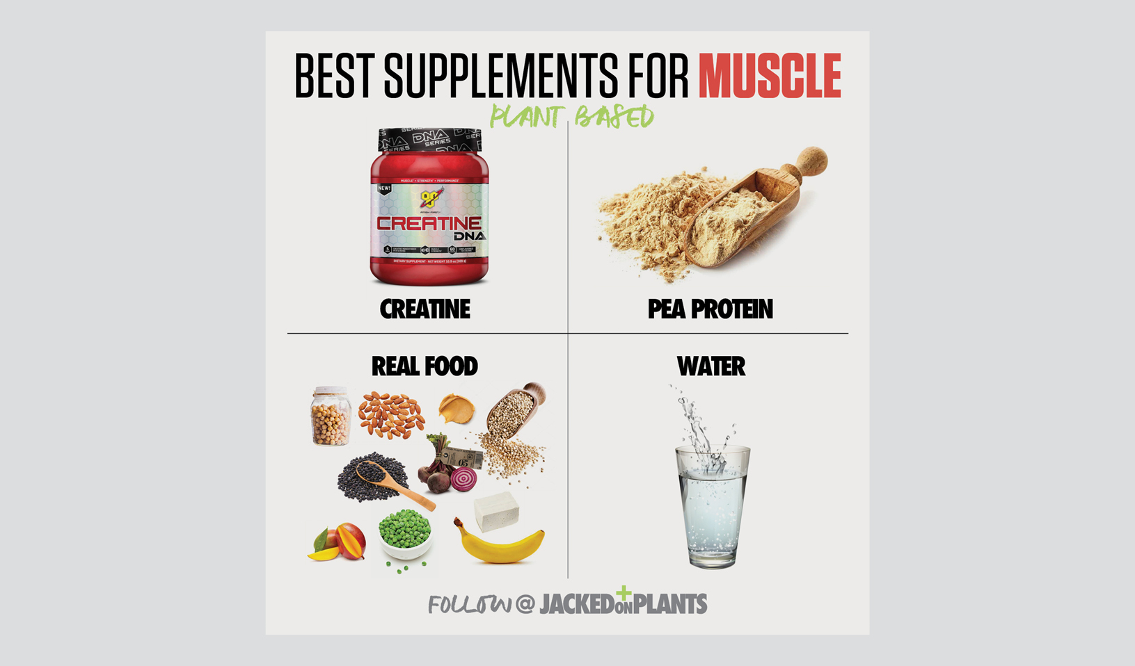 Best vegan supplements for building muscle graphic
