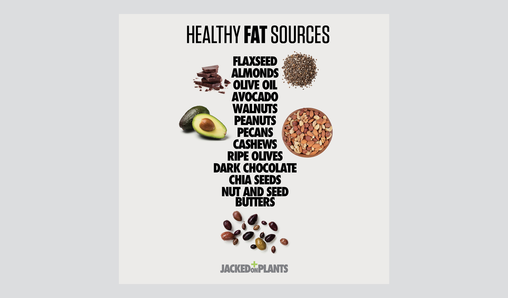 Plant based fats healthy