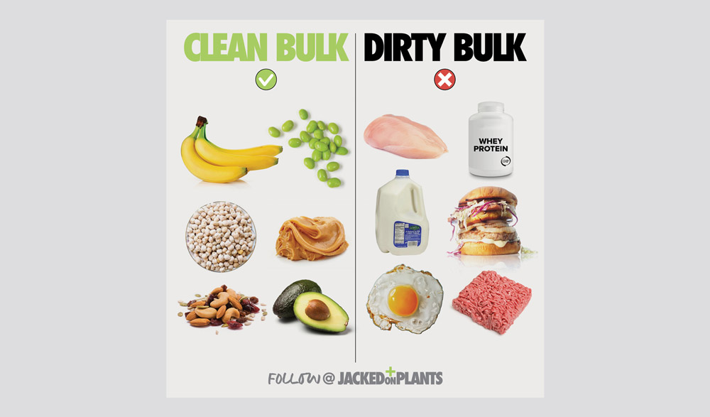 Vegan foods for clean bulking healthy