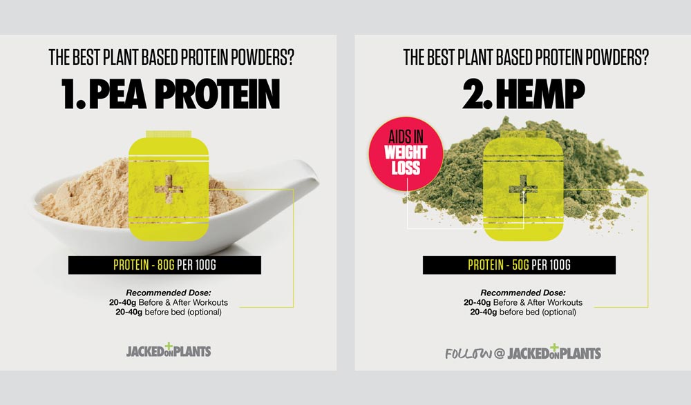 Vegan-supplements-protein-powders