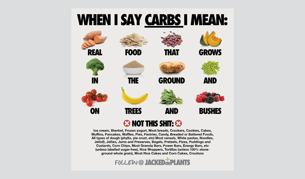 Plant based carbs are health carbs